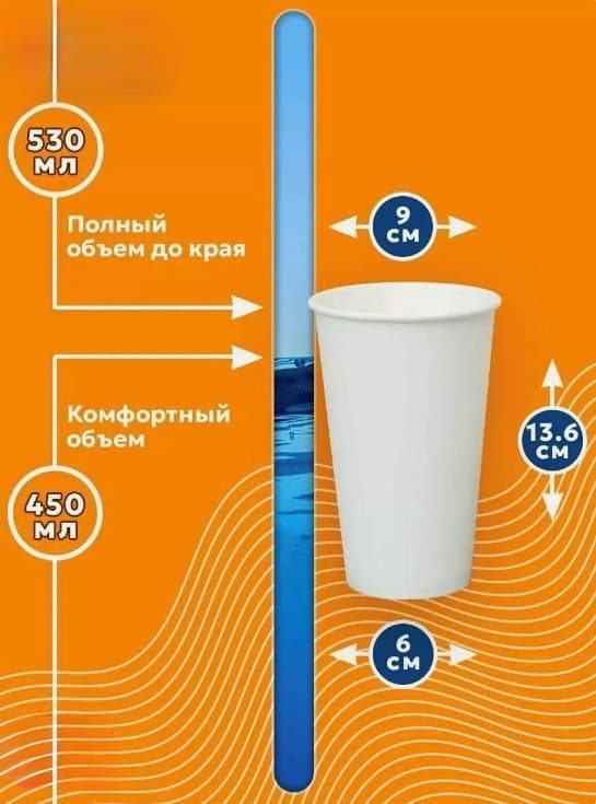 Размеры стакана для печати