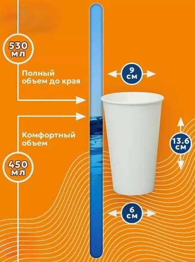Размеры стакана